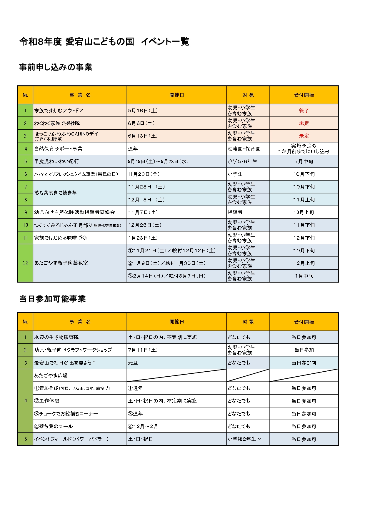 令和8年度事業一覧